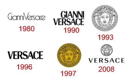 versace logo greek mythology|versace history timeline.